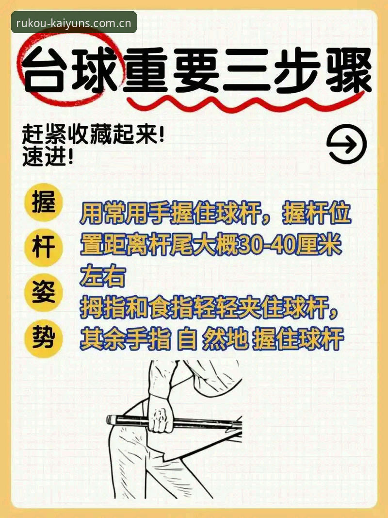 开yun体育官网教程实用指南：从入门到精通的全流程操作技巧